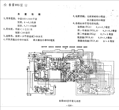 Chunlei 春雷 805; Shanghai No.3 上海无... (ID = 821388) Radio