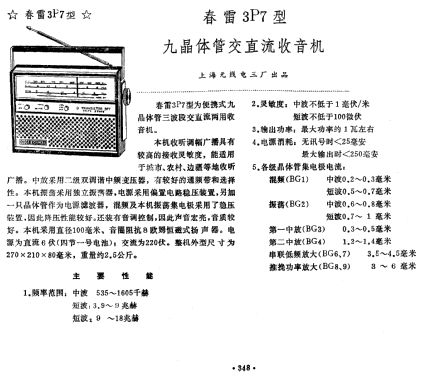 Chunlei 春雷 3P7; Shanghai No.3 上海无... (ID = 823263) Radio