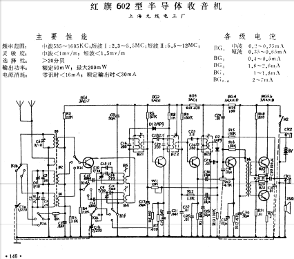 Hongqi 红旗 602; Shanghai No.3 上海无... (ID = 801460) Radio