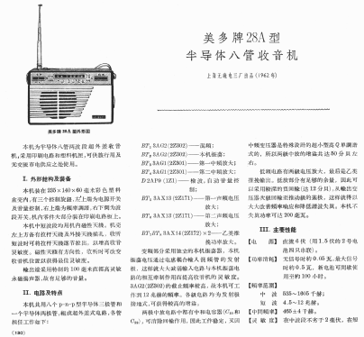 Meiduo 美多 28A; Shanghai No.3 上海无... (ID = 810772) Radio