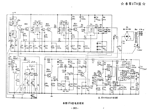 Spring Thunder 春雷 3T8; Shanghai No.3 上海无... (ID = 823276) Radio