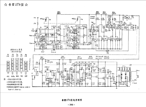 Spring Thunder 春雷 3T9; Shanghai No.3 上海无... (ID = 823281) Radio