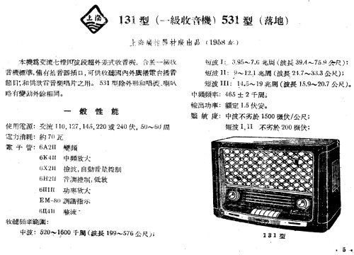 Shanghai 上海 131; Shanghai 上海广播器... (ID = 780598) Radio