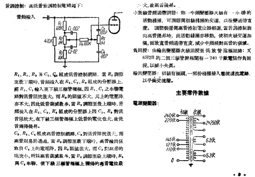 Shanghai 上海 131; Shanghai 上海广播器... (ID = 780602) Radio