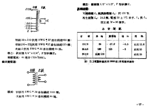 Shanghai 上海 132; Shanghai 上海无线电... (ID = 780626) Radio