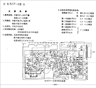 Changfeng 长风 CF-3; Shanghai 上海华丰无线电厂 (ID = 821431) Radio