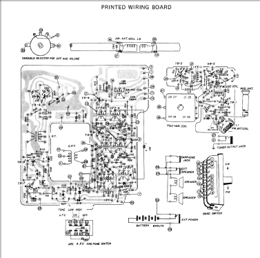 2 Band Radio FX-505; Sharp; Osaka (ID = 1261085) Radio