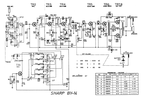 3 Band 8-Transistor BY-14; Sharp; Osaka (ID = 2216303) Radio