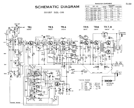 4 Band 8 Transistor BZL-580; Sharp; Osaka (ID = 1684918) Radio