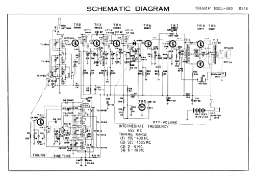 4 Band Transistor 9 BZL-490; Sharp; Osaka (ID = 1684917) Radio