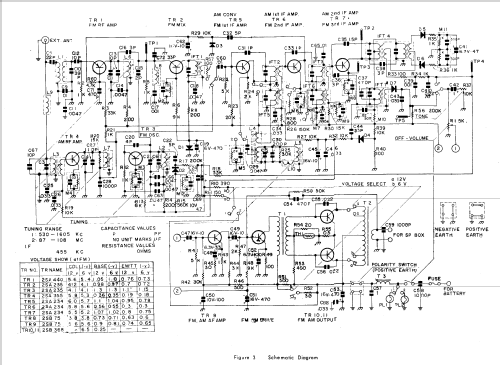 ATR-924; Sharp; Osaka (ID = 313809) Car Radio