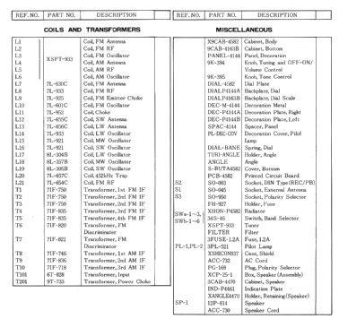 Autoradio AR-942; Sharp; Osaka (ID = 1270764) Car Radio