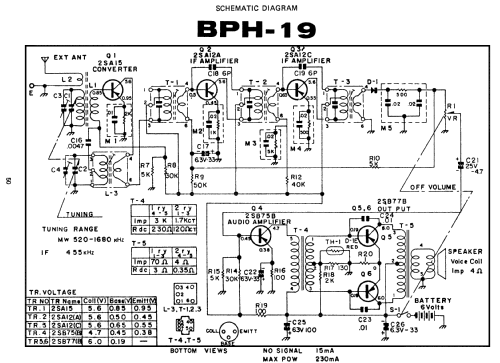 BPH-19; Sharp; Osaka (ID = 637877) Radio