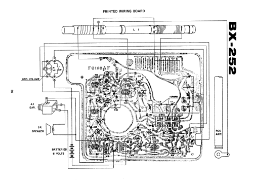 BX-252; Sharp; Osaka (ID = 638449) Radio