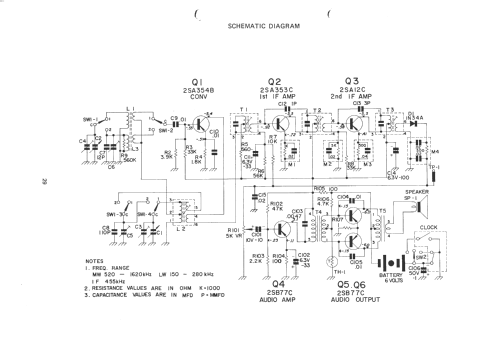 BXC-12-L; Sharp; Osaka (ID = 126231) Radio