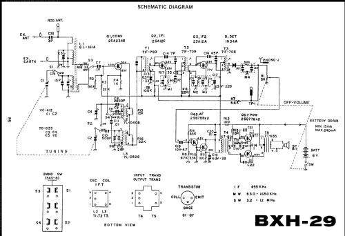 BXH-29; Sharp; Osaka (ID = 640891) Radio