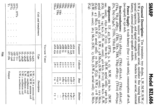 BZL-606; Sharp; Osaka (ID = 807543) Radio