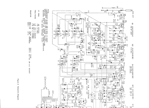 Car-Portable FYL-30; Sharp; Osaka (ID = 139577) Radio