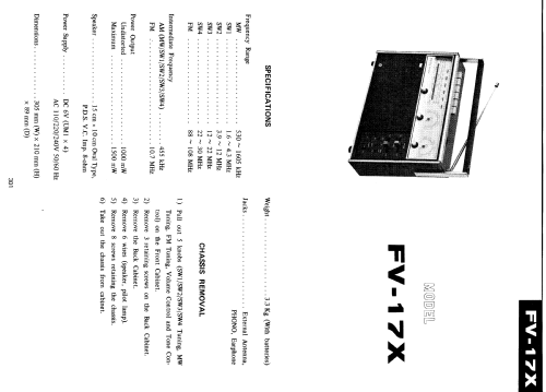 FV17X; Sharp; Osaka (ID = 278715) Radio