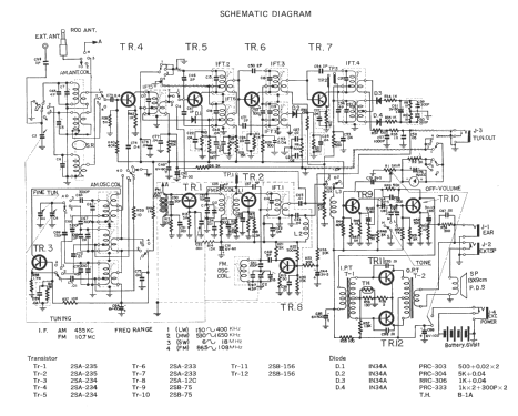 4-Band 12-Transistor FW-503; Sharp; Osaka (ID = 142495) Radio