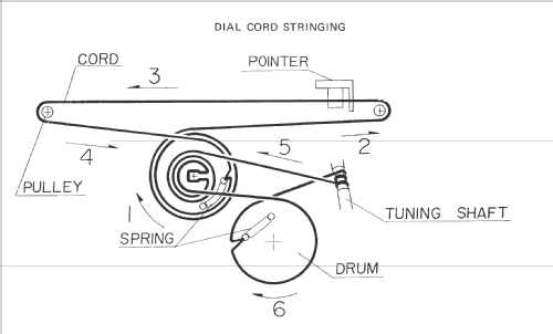 4-Band 12-Transistor FW-503 Radio Sharp; Osaka, build |Radiomuseum.org