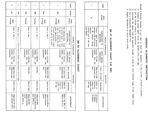 FY-70CH; Sharp; Osaka (ID = 412469) Radio