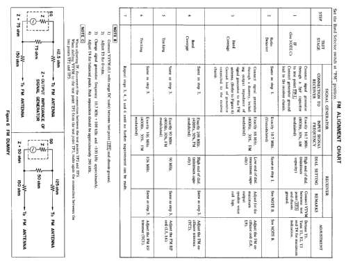 FY-70CH; Sharp; Osaka (ID = 412471) Radio