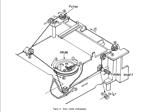 GF-4000H Radio Sharp; Osaka, build 1975, 5 pictures, 20 schematics ...