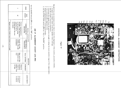 GF-8080 H; Sharp; Osaka (ID = 428823) Radio