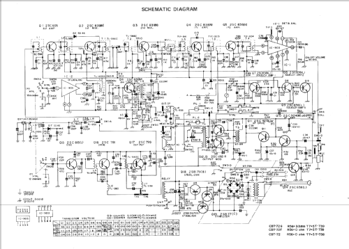 Useful 12 Channels Mobile/Base Transceiver CBT - 72; Sharp; Osaka (ID = 1896560) Citizen