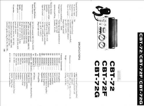 Useful 12 Channels Mobile/Base Transceiver CBT - 72; Sharp; Osaka (ID = 1896561) Citizen