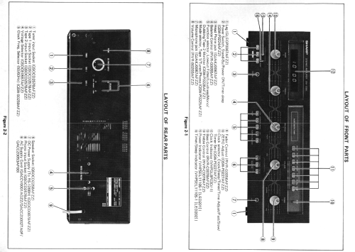 Integrated Stereo Amplifier SM-1266; Sharp; Osaka (ID = 1796357) Ampl/Mixer