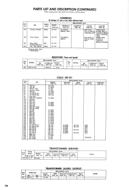 Intercontinental FV-1700; Sharp; Osaka (ID = 2939127) Radio