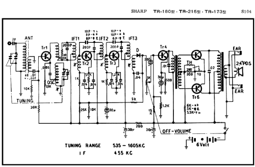 Le Strad Transistor Six TR-180; Sharp; Osaka (ID = 2802472) Radio