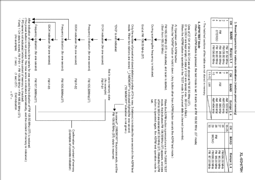 Micro Component System XL-70H; Sharp; Osaka (ID = 2555342) Radio