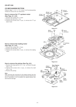 Mini Component System CD-XP110H; Sharp; Osaka (ID = 2878120) Radio