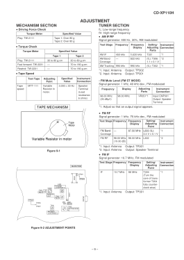 Mini Component System CD-XP110H; Sharp; Osaka (ID = 2878121) Radio