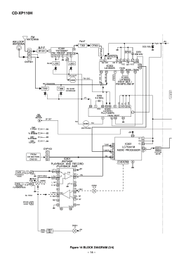 Mini Component System CD-XP110H; Sharp; Osaka (ID = 2878124) Radio