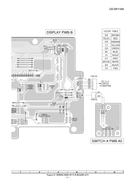 Mini Component System CD-XP110H; Sharp; Osaka (ID = 2878140) Radio
