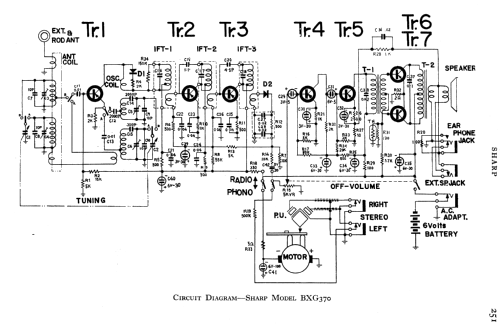 Mini Sterephone BXG-370; Sharp; Osaka (ID = 771295) Radio