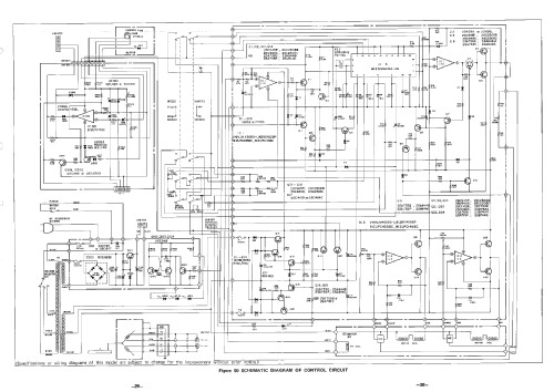 Optonica RP-7100H; Sharp; Osaka (ID = 1997594) R-Player