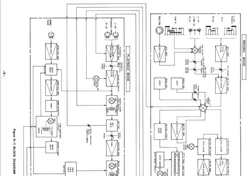 Optonica RT-9100H; Sharp; Osaka (ID = 1642459) R-Player