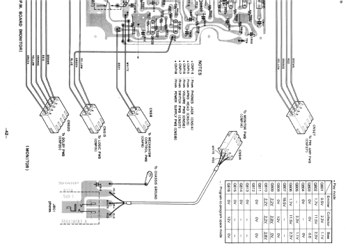 Optonica RT-9100H; Sharp; Osaka (ID = 1642491) R-Player