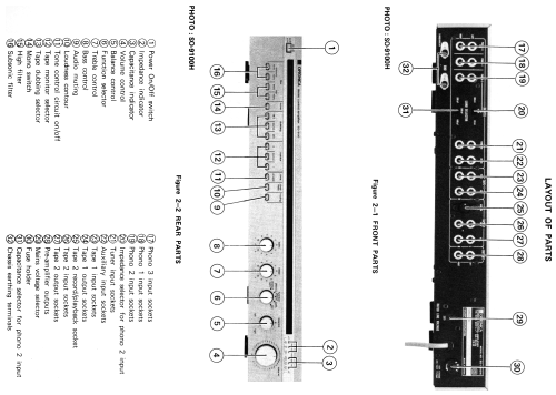 Optonica SO-9100H; Sharp; Osaka (ID = 1794666) Ampl/Mixer