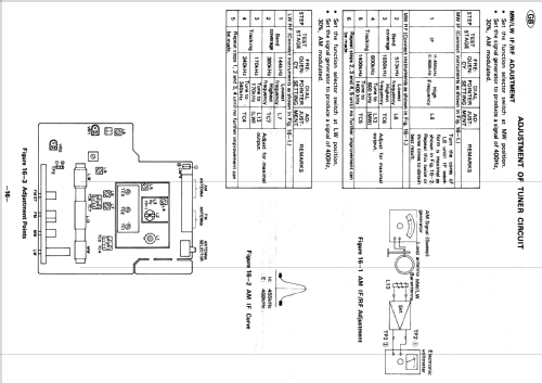 Portabler Radiorecorder GX-300H; Sharp; Osaka (ID = 1681907) Radio