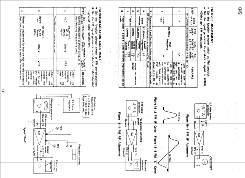 Portabler Radiorecorder GX-300H; Sharp; Osaka (ID = 1681909) Radio