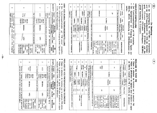 Portabler Radiorecorder GX-300H; Sharp; Osaka (ID = 1681910) Radio