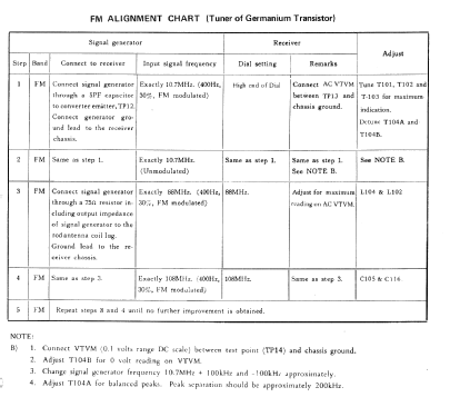 Radio Recorder RD-404D; Sharp; Osaka (ID = 1244232) Radio