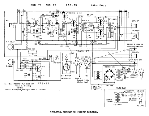 RDN-303; Sharp; Osaka (ID = 415783) R-Player