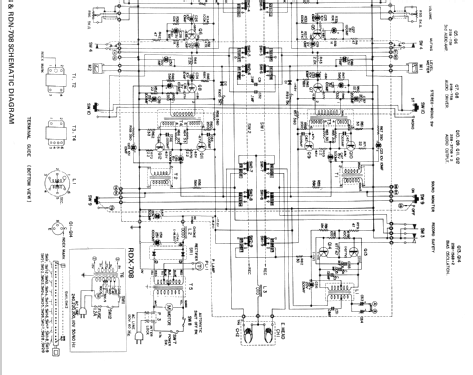 RDN-708; Sharp; Osaka (ID = 429730) R-Player